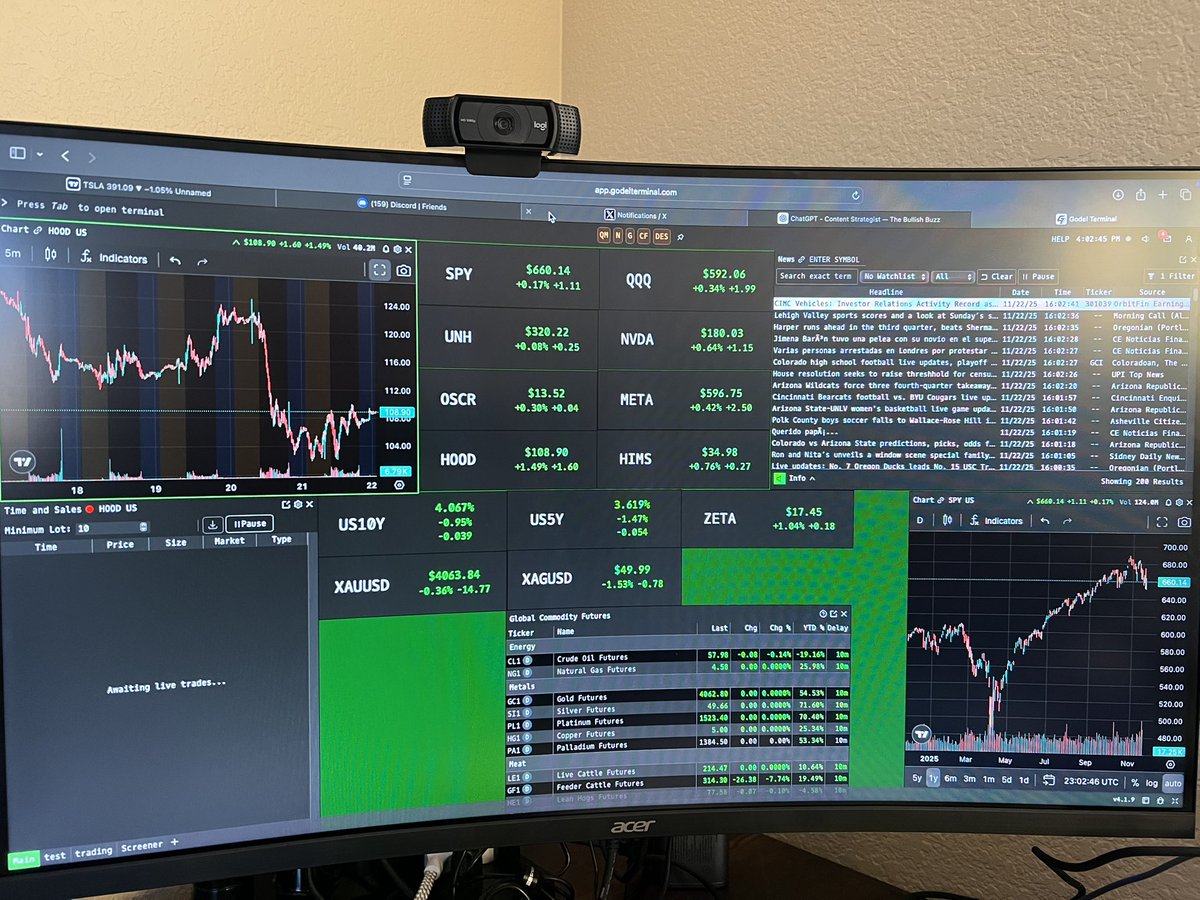 WheelieInvestor's tweet image. Genius move for a bear market right here

Switch negative color to green

Now everything looks green 

Problem solved 🙏