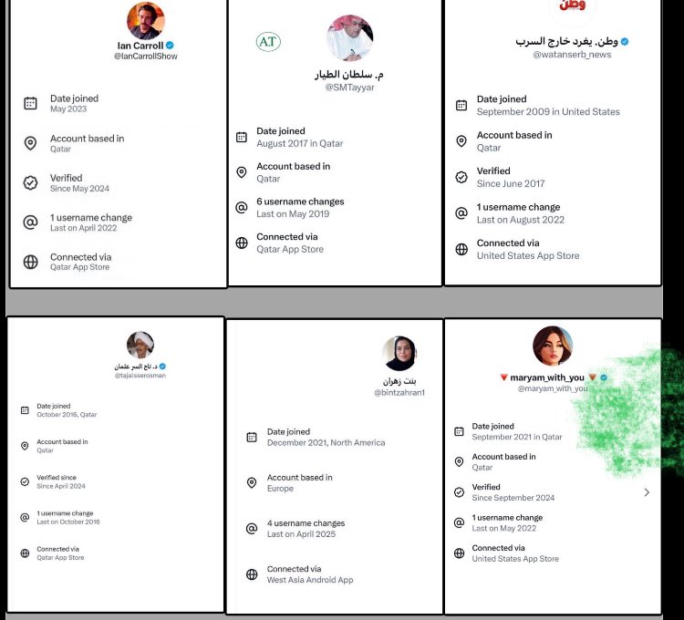 #قائمة_المفضوحين
#متنكرين_كالسعوديين 
ليلة القبض على المرتزقه والمتنكرين والممحونين..
سبحان من فضحهم..
دول سقطت امام السعوديه العضمى …فما بالك بذباب..والقائمه تطول
