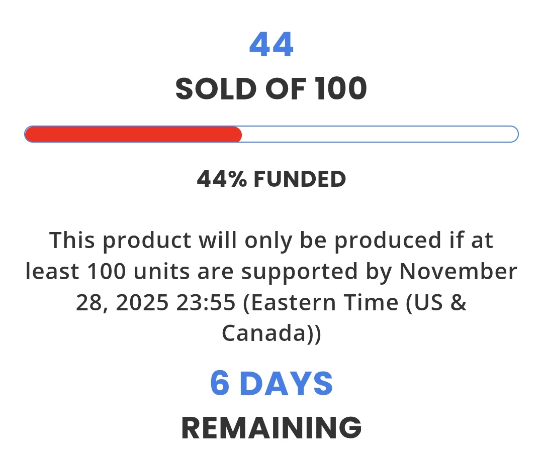 Can we get 50% today?