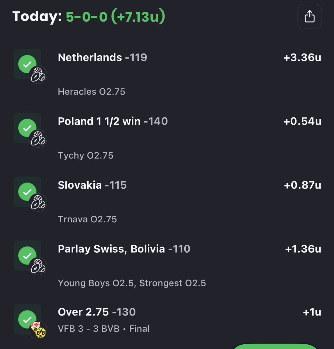 THEDEANOFTHEU's tweet image. Yup. 4U to the window. Clean sweep the day. Let’s go