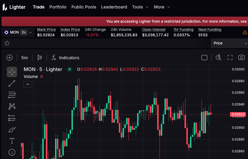 PPMan 🦍 tweet media