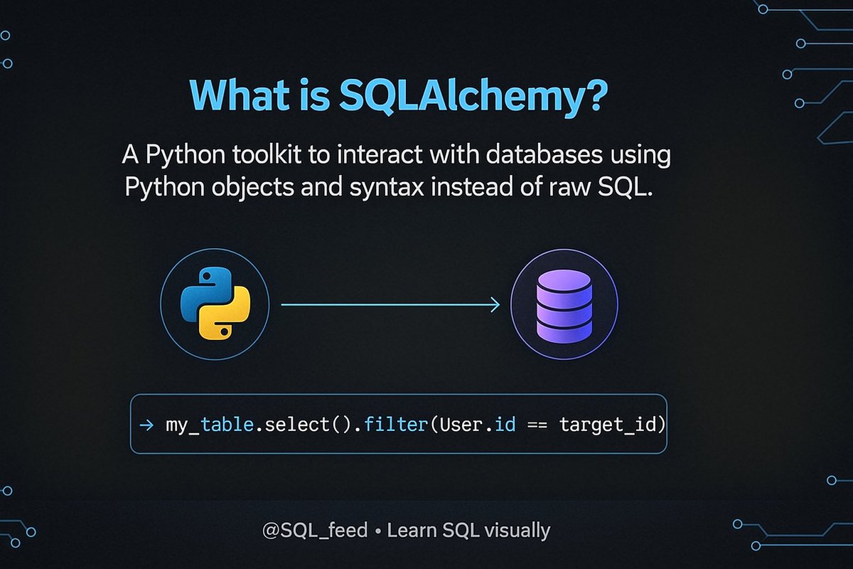 SQL_feed's tweet image. What is SQLAlchemy?

SQLAlchemy lets you work with databases like writing Python code, not raw SQL.

It’s perfect when you want:
- Cleaner, more readable queries
- Python objects instead of strings
- Safer database interactions
- A scalable way to build data apps
If you use…
