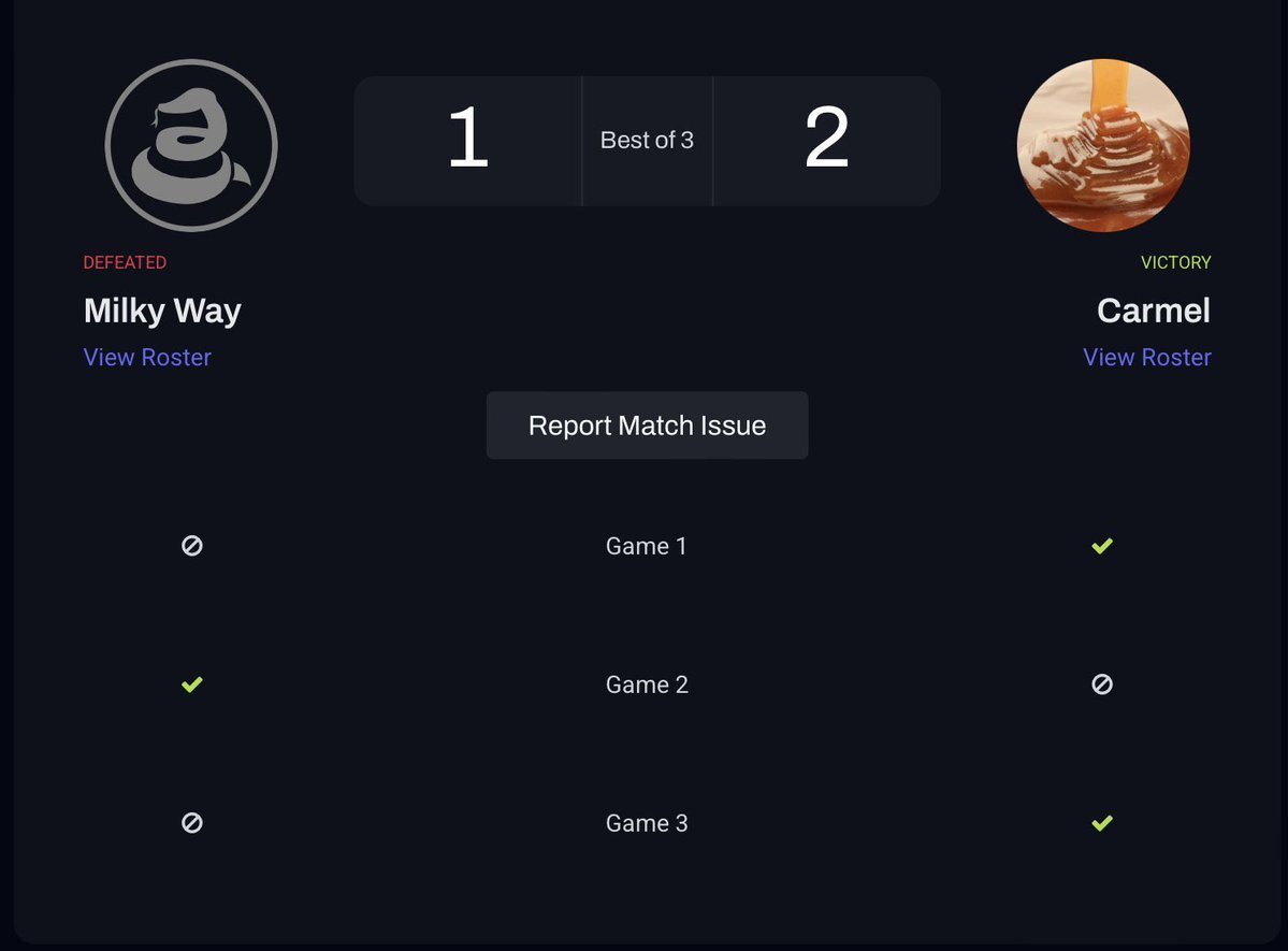 Crazy set!! we finished 3rd in the ladder hopefully I can stream top 8 later