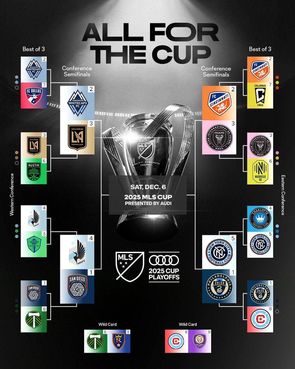 MLS's tweet image. Win or go home Conference Semifinals kick off tonight! 🚨

9:30pm ET on @AppleTV // Audi MLS Cup Playoffs