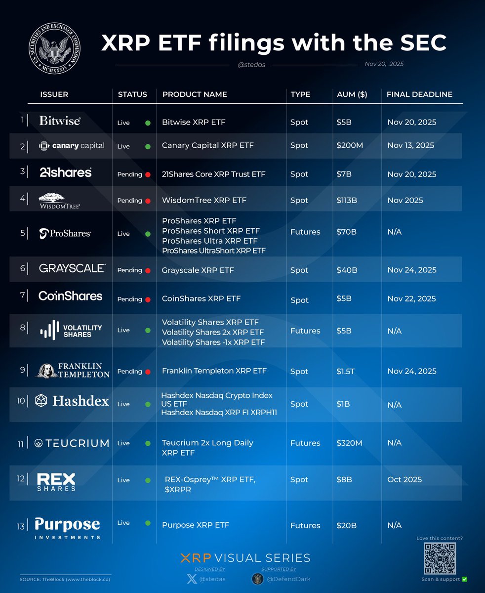 thewallstreetbull💸 tweet media