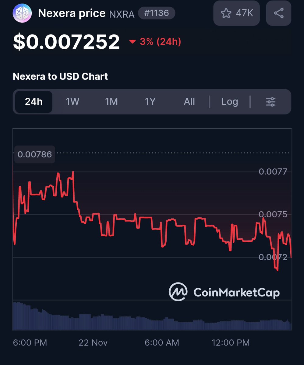 Raybirdz1's tweet image. Day 40
Posting $NXRA until we reach $2
#RWA #tokenization