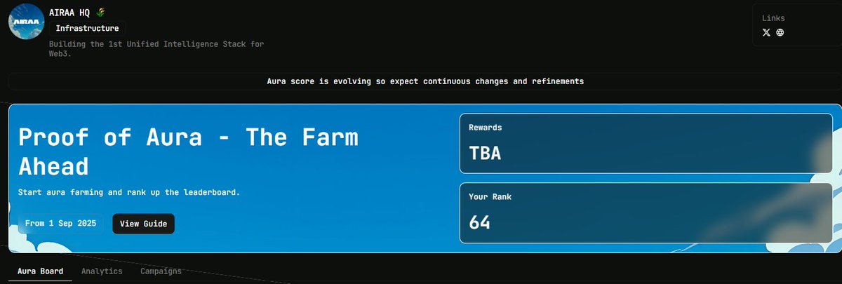 grape_growth's tweet image. 오늘 쉬면서 랭크를 확인해보니 @FolksFinance  가 64등에서 40등, @AiraaAgent 가 83등에서 64등 @haha_app 이 217등에서 246등으로 순위가 전체적으로 올라갔지만 경쟁률이 조금씩 치열해지는걸 느끼고 있다.

기본적인 $FOLKS 에대한 강세를 기반으로 나는 모나드가나오면 지속적으로 말했던 것처럼…