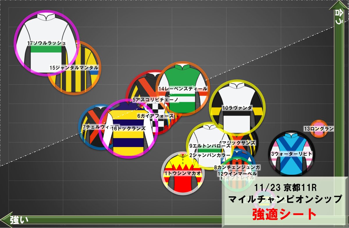 98387 コメント欄参照　　策略エメラル 鯖江市の防犯カメラ補助、知ってますか？📸✨／ | 酒井ゆきこ 公式サイト