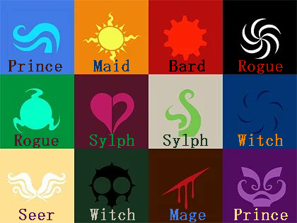 skaiaanon's tweet image. i took a shot at classpecting myself across all aspects for a little  oc-making exercise (basically viewing the same character/person from  different angles). see if you can pin point what my real classpect is?