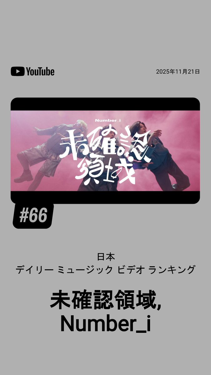 ❤︎︎ y❤︎︎さま確認ページ♡ No_iリンク 𓂃 𓈒𓏸 11/21付🇯🇵YouTubeチャート Daily 66位(↓5