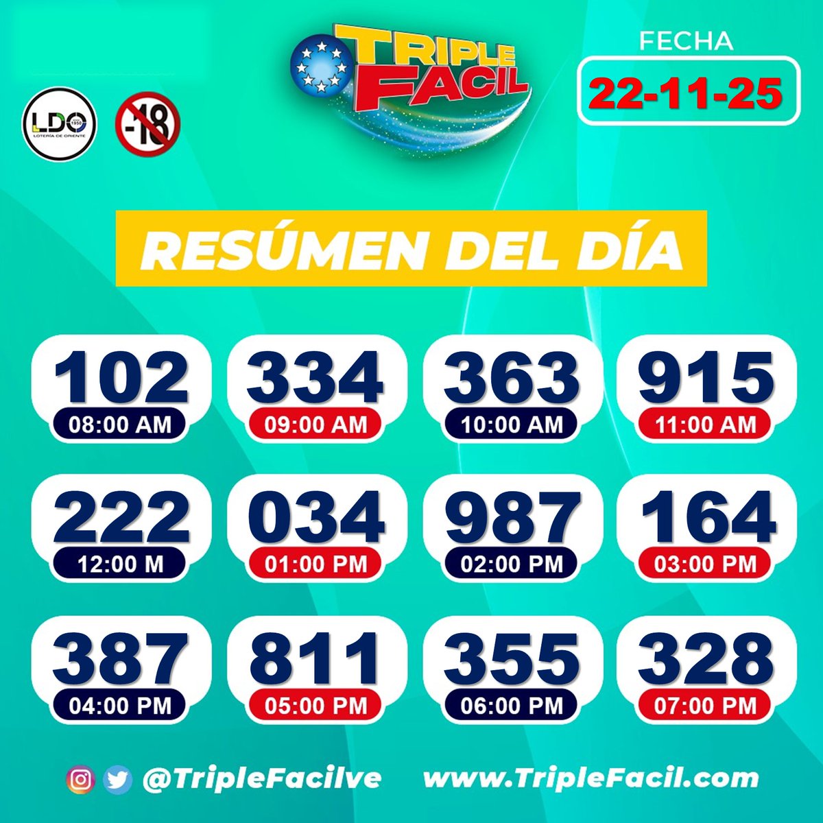 triplefacilve's tweet image. 