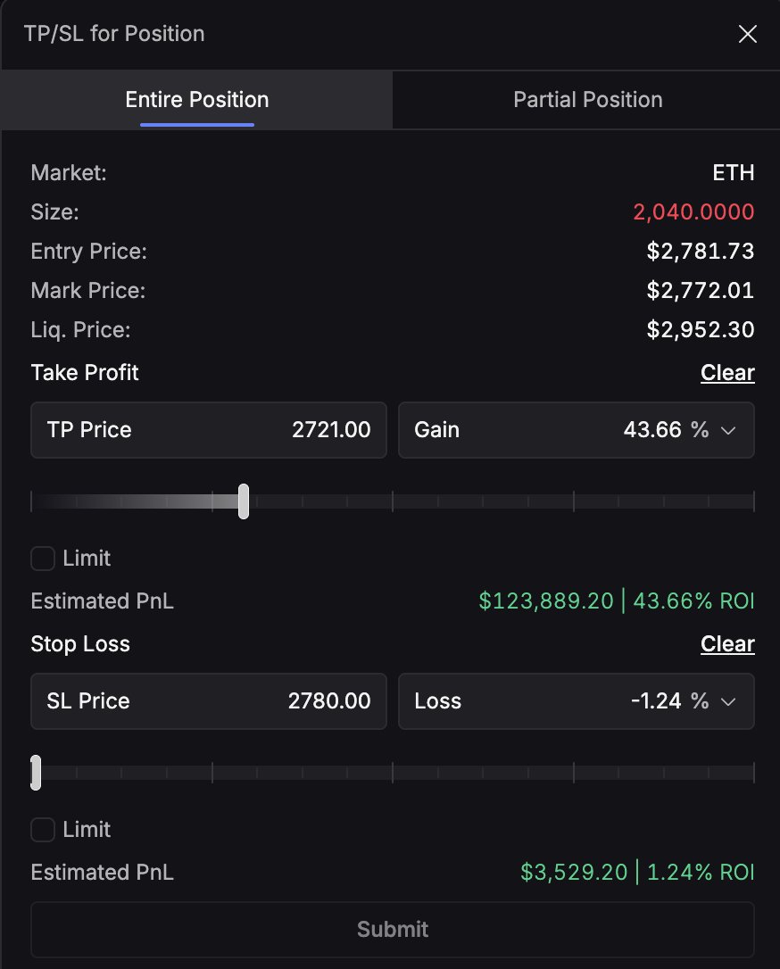 TheWhiteWhaleV2's tweet image. Time for another round of...Sandwich Games. Which will trigger first?