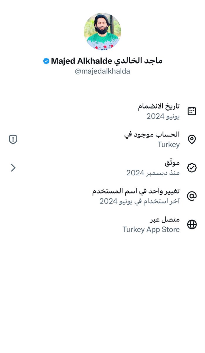 ماجد الخالدي Majed Alkhalde tweet media