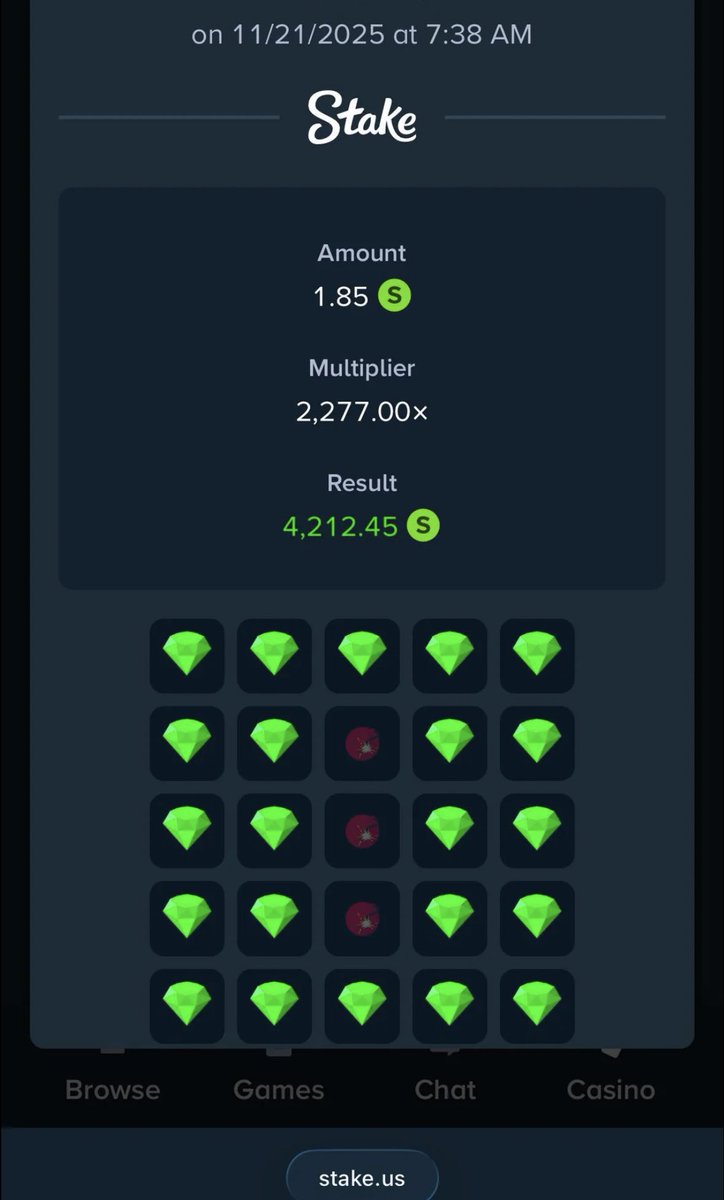 DiceRollKing's tweet photo. $1.85 Turned into $4,212 😇

HUGE WIN ON MINES 💣 

Weekly giveaways starting up again, drop Stake usernames below &amp; follow @RNG__77 to be tipped!! https://t.co/23QFMwuS3u