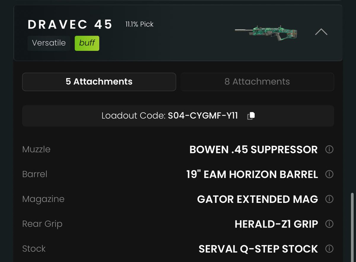 Easiest nuke I’ve ever gotten with this buffed Dravec #BlackOps7 #CallofDuty