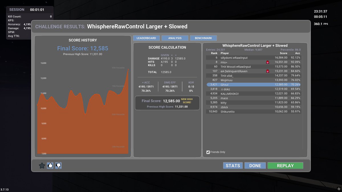 GhxulishAim's tweet image. really proud of this one #rawinput