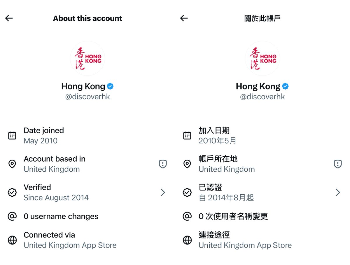 O fato do Conselho de Turismo de Hong Kong estar "sediado no Reino Unido" é a coisa mais Hong Kong que existe.