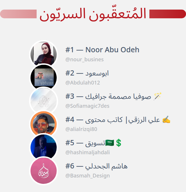 HESSAHm38's tweet photo. لقد اكتشفت من زار ملفي الشخصي على تويتر!

⠀⬅️ https://t.co/9oQ3I4CUA4 https://t.co/SUVQBBIWbk