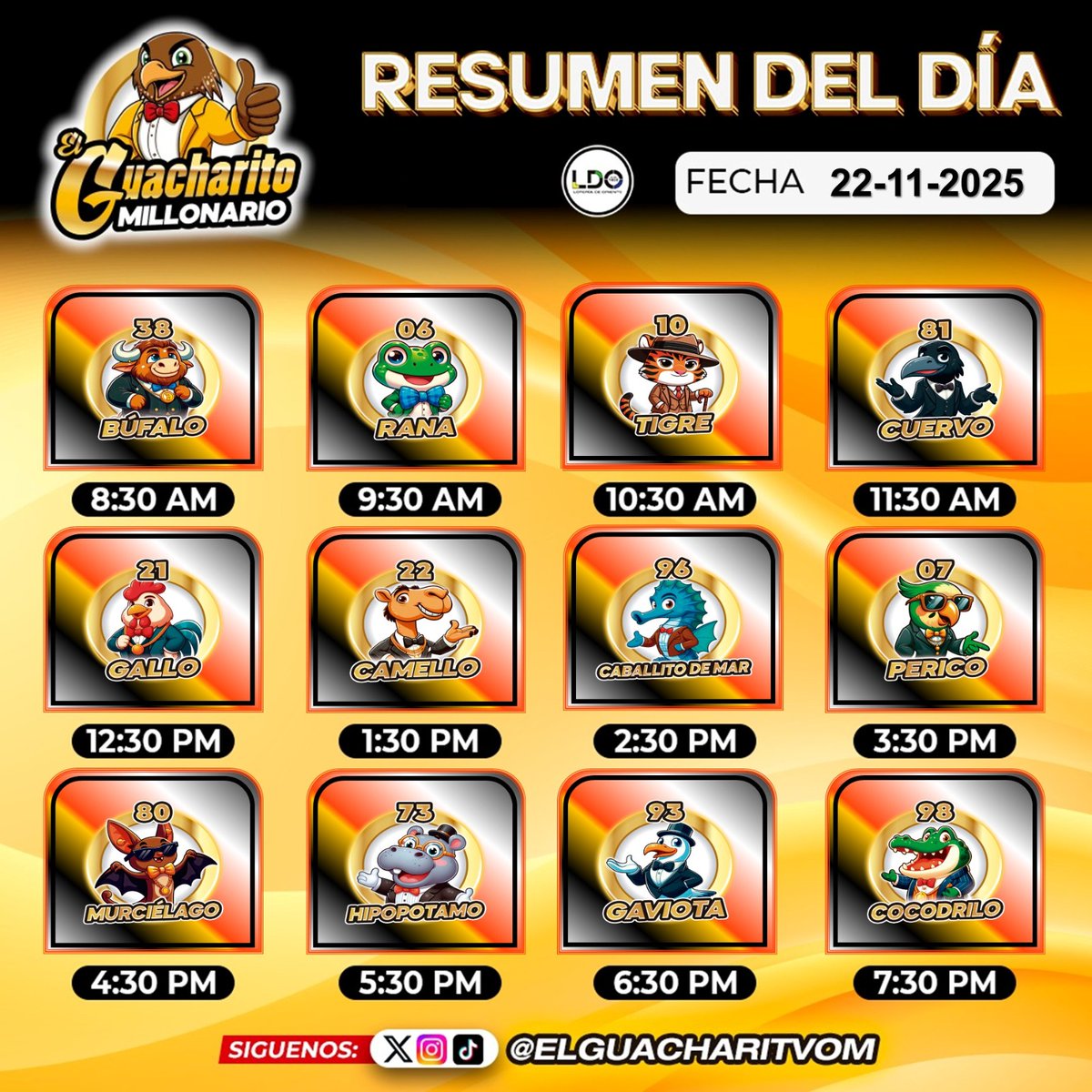 ElGuacharitoM's tweet image. 