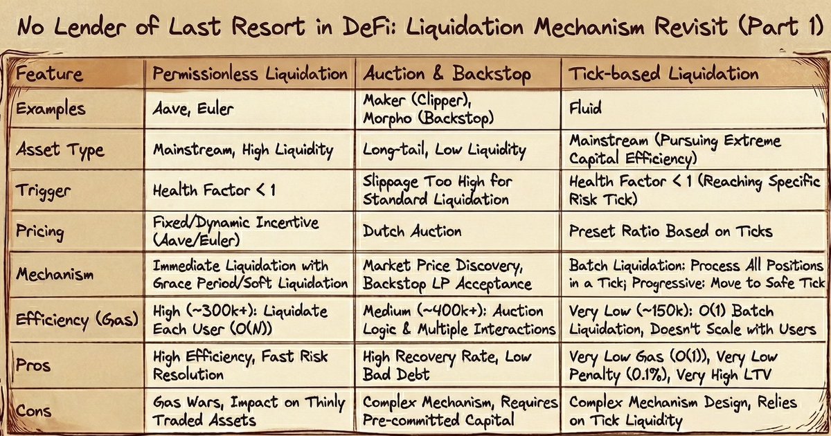Bill Hsu tweet media