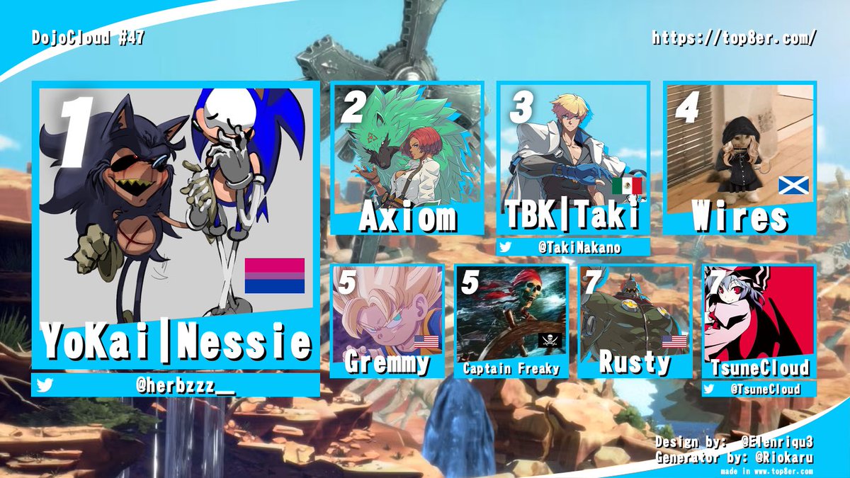 washed as fuck but aye a dub with anji is a dub with anji hehe