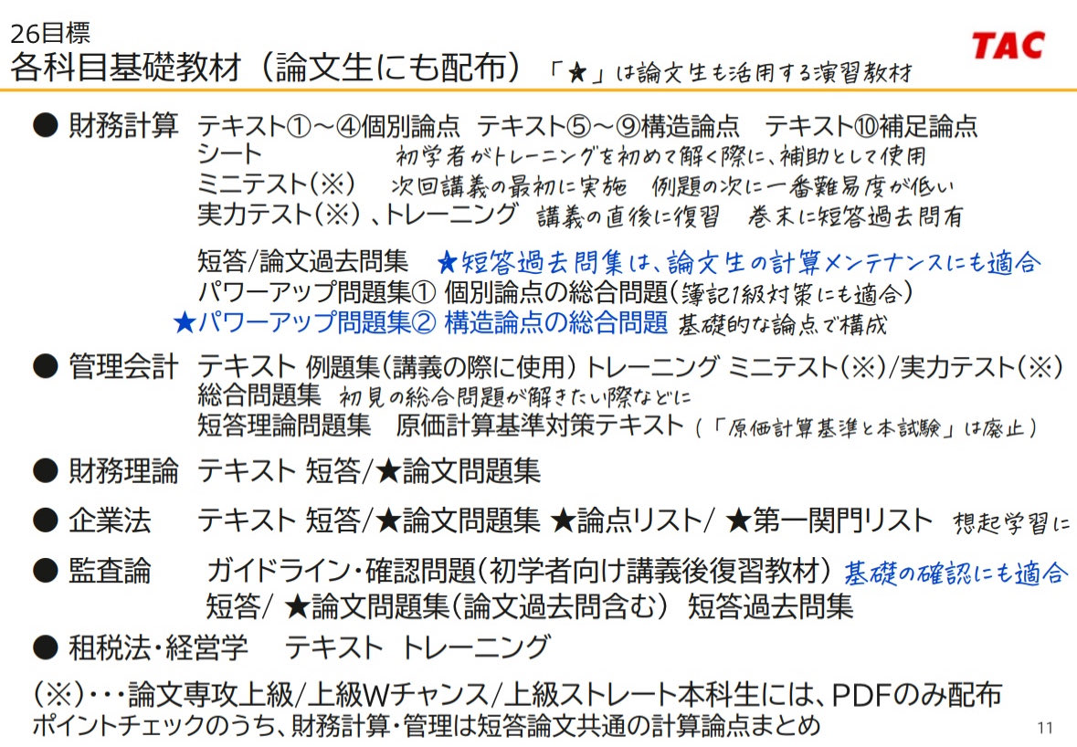 移籍検討中の方から Q.TAC論文生向け配布教材が知りたいです。 ↓ 基本