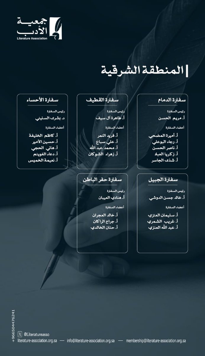 وإذا كانت النفوس كباراً
تعبت في مرادها الأجسام

كل المباركة لسفراء الأدب في المنطقة الشرقية وخصوصاً الأصدقاء
<a href="/fareednmr/">Fareednemer(فريد النمر)</a>
<a href="/vet1alis/">علي سباع</a> 
<a href="/rabee3shog/">زهراء الشوكان</a>