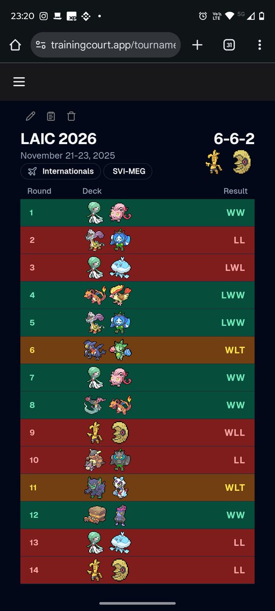 Luccas Teves tweet media