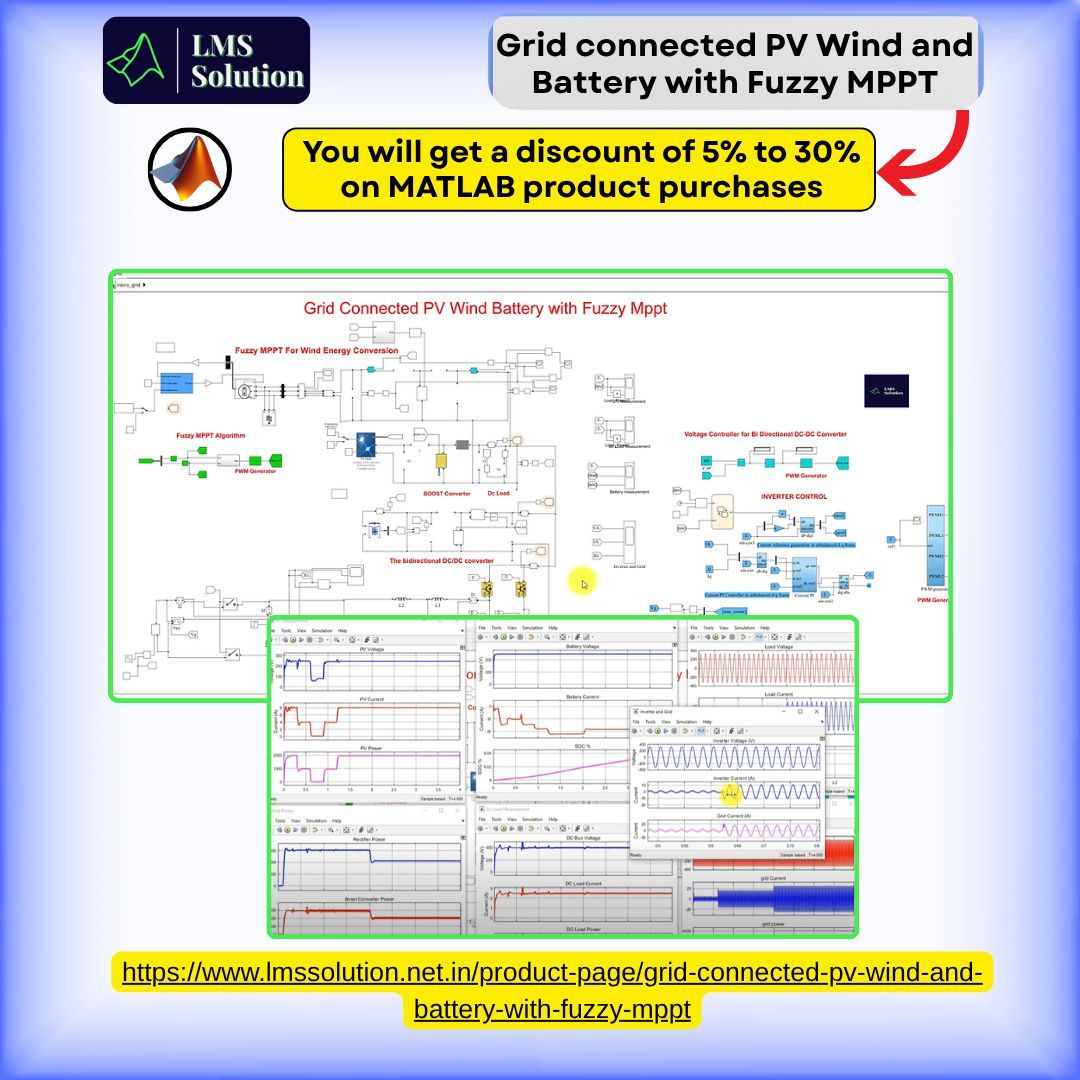 Lms_Solution's tweet image. ☀️🌬️🔋 Grid-Connected PV–Wind–Battery System with Fuzzy MPPT
zurl.co/XzFEB

🔹 Power extraction and stable DC-link operation under dynamic conditions.
🔹 Provides smooth grid synchronization for hybrid  systems.

#MATLABSimulation #HybridEnergySystem #FuzzyLogic