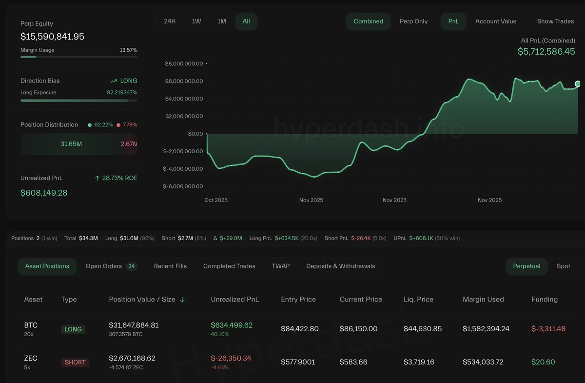 BTC 롱과 ZEC 숏을 보여주는 현재 포지션 스크린샷