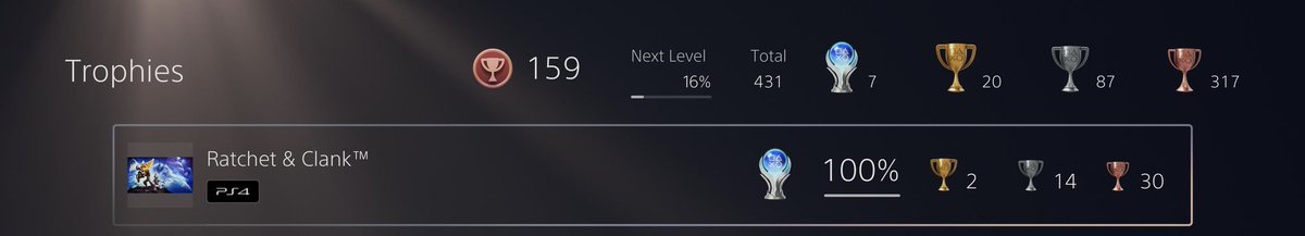 Ratchet &amp; Clank 2016 ☑️

✅Credits Rolled
✅Platinum Popped
⏳Review Loading

Onto Rift Apart🤩