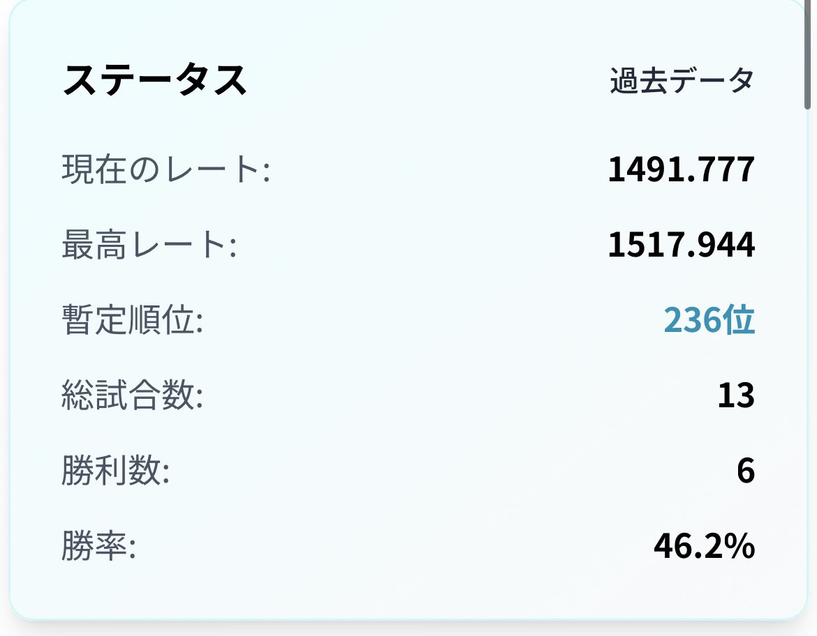 ®_プロフ必読_お値下不可能 Post by にべと on X: 変わらない