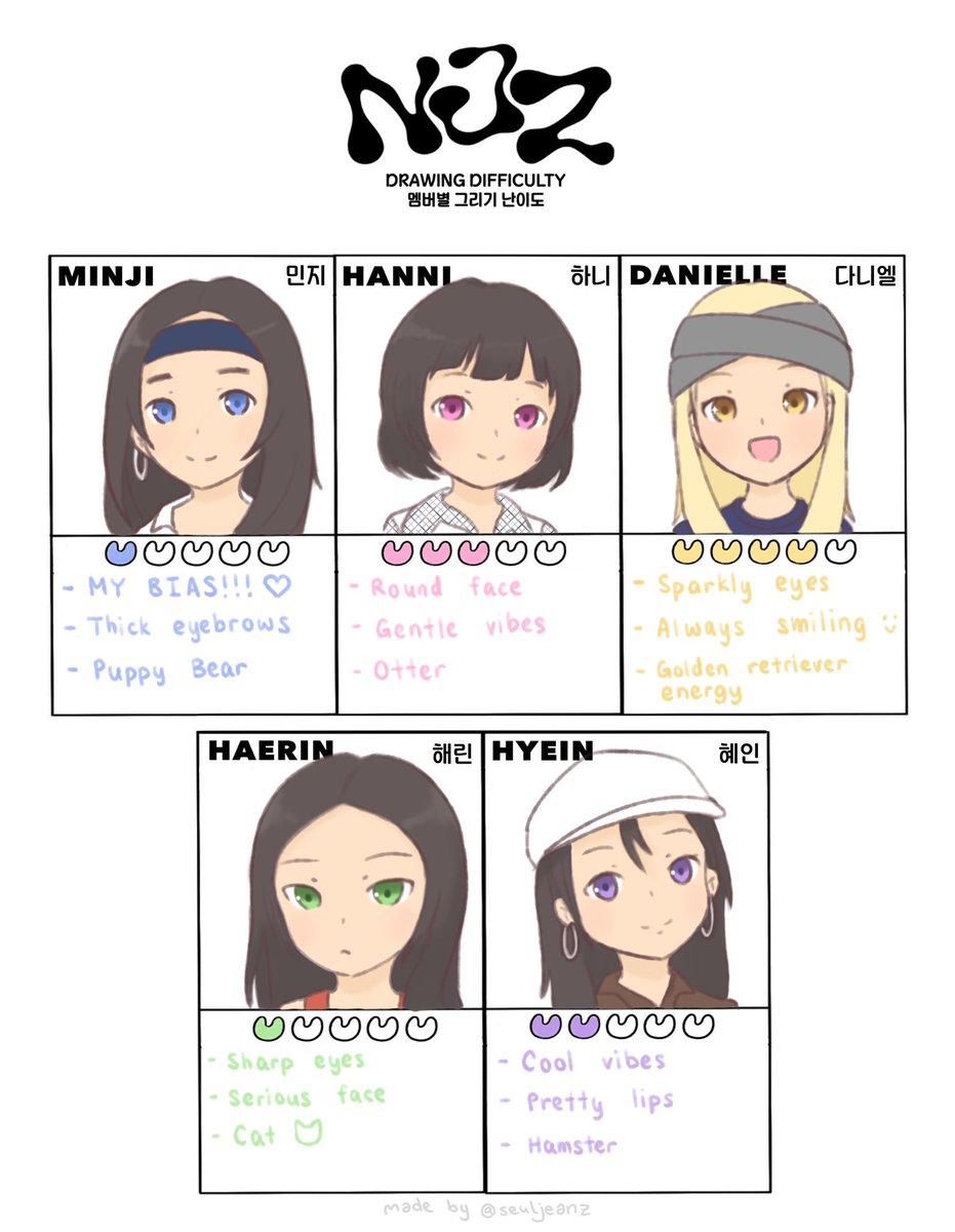 This was very fun to try out! #NJZ #MHDHH