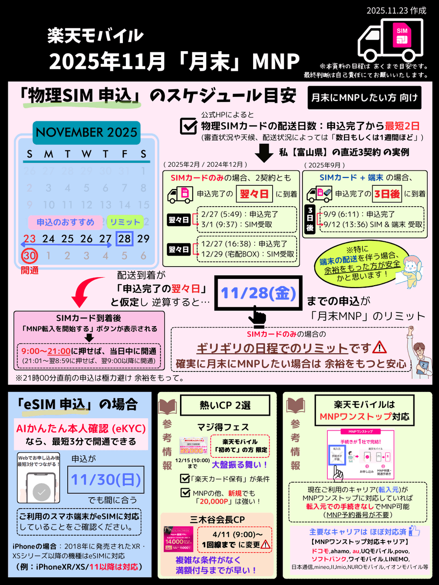 Z家のお得メモ📝PostにはPRを含みます (@Z_otoku) / Highlights / X