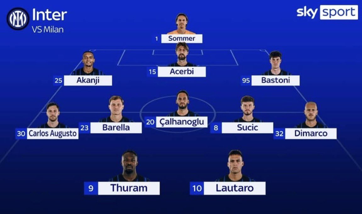 facchetti4's tweet image. صح ان بيسيك غبي لكن اتشيربي في مواجهة سرعة بوليسيتش و لياو الوضع بيكون كارثي