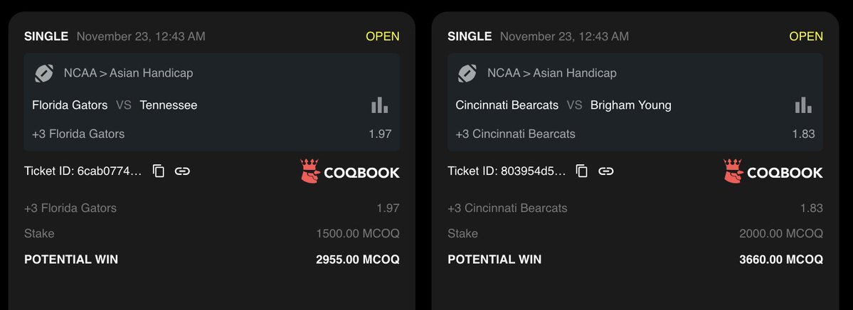 coqbook's tweet image. Giant $COQ bets on some of the later NCAA 🏈 games tonight.

I&apos;ll be watching Bearcats v BYU, personally.

Stay hard