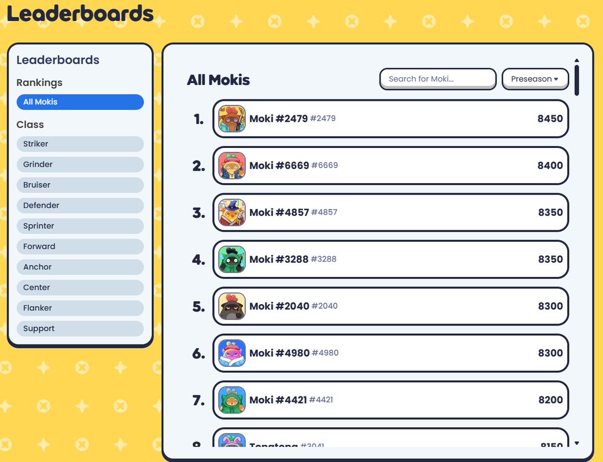 cytry47's tweet image. My one and only Moki is #1 on the @Moku_HQ GA Leaderboard!! ᶠᵒʳ ⁿᵒʷ

Looks like my training is going good so far!! My wallet...I mean.. gym is open in case anyone want's to send theirs to train!!