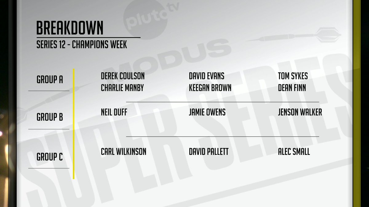 MSSdarts's tweet image. The Champions Week Groups Are CONFIRMED!👀

Here is how our 12 Champions Week participants are divided for the Group stages!🔥

(Groups are determined by a player&apos;s running average for the week they won)