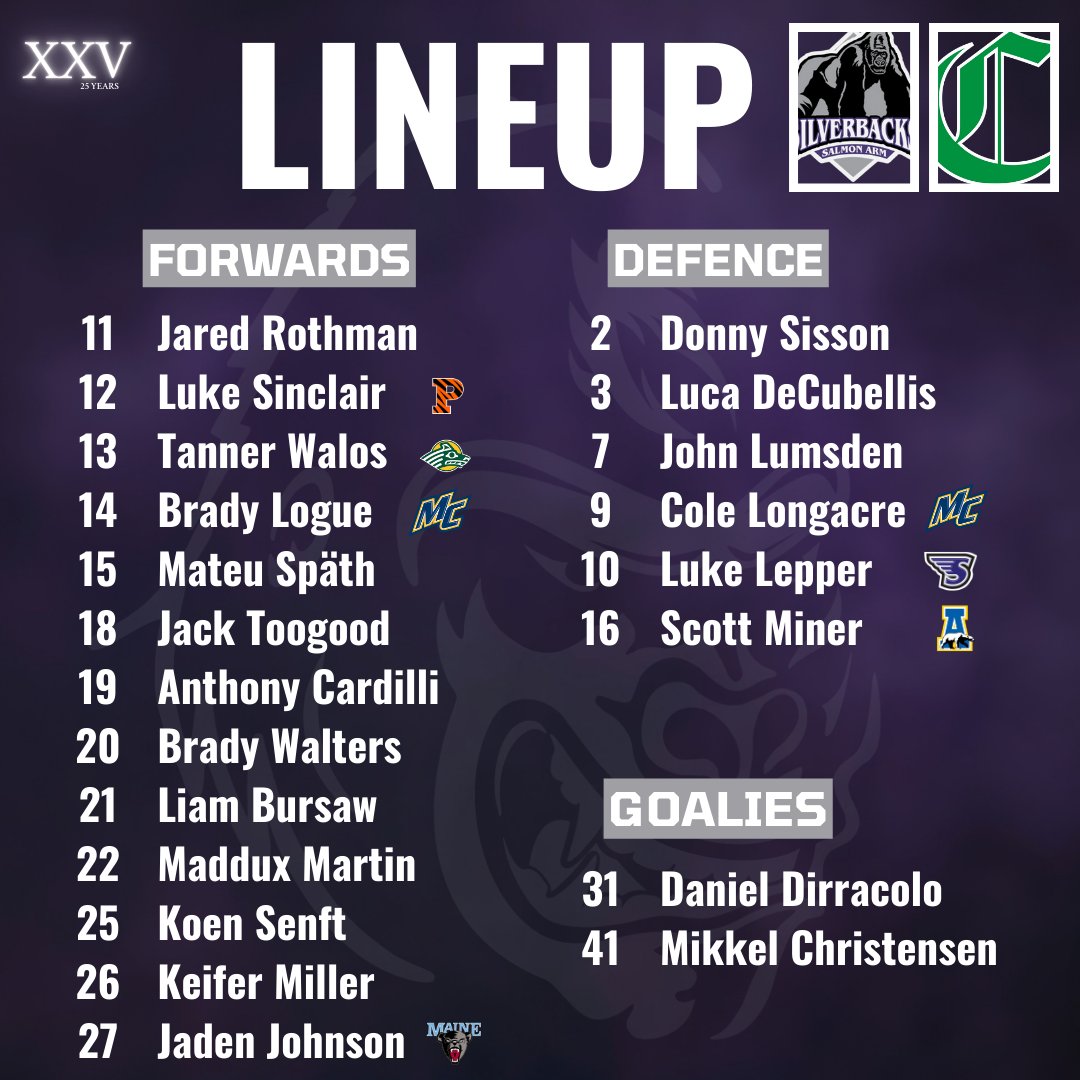 SASilverbacks's tweet image. It&apos;s the first meeting of the season against the Sherwood Park Crusaders and here&apos;s the lineup! 🦍