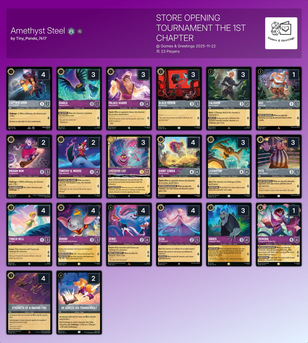 inkDecks: Lorcana Decks tweet media