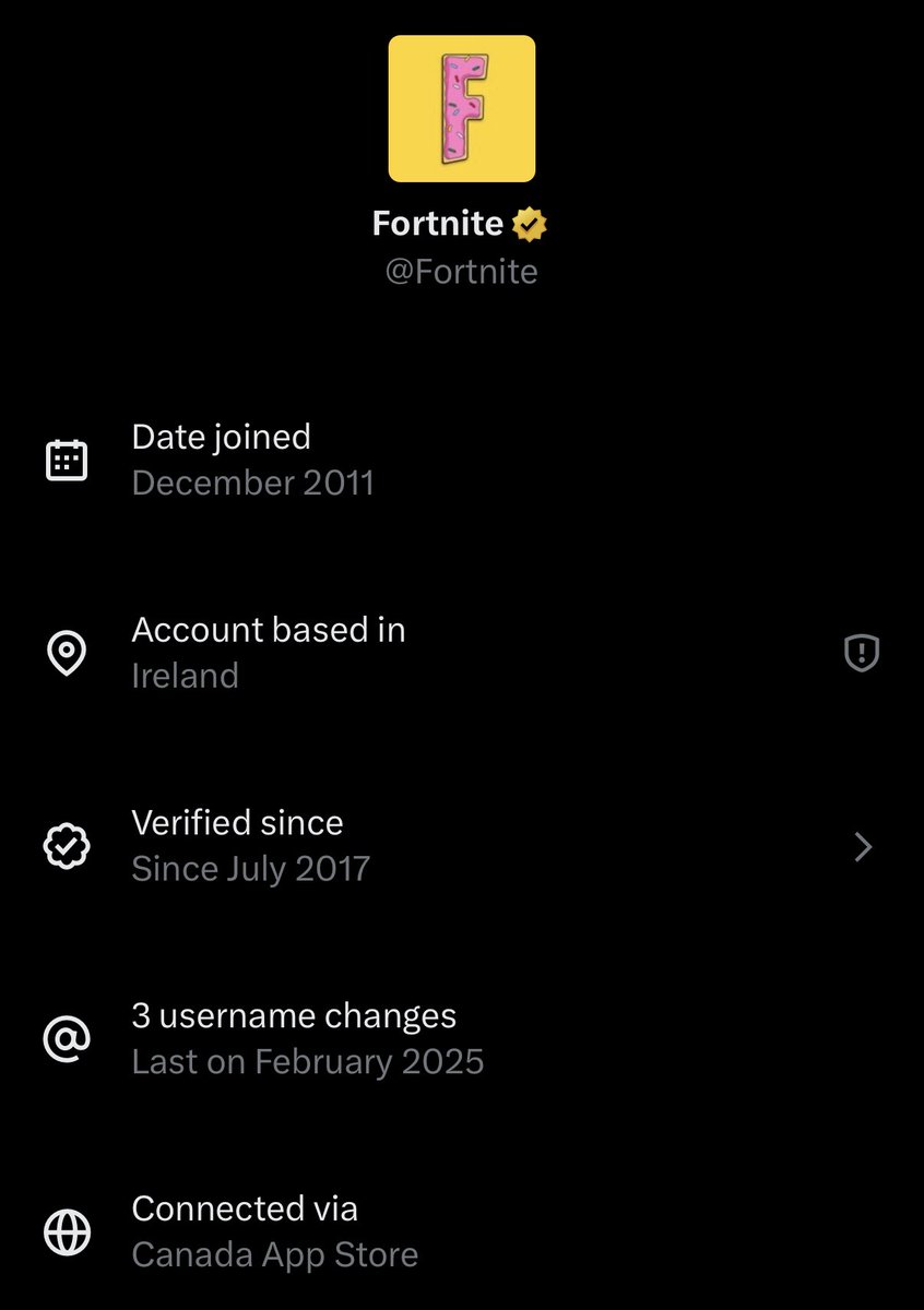 BadeMeows's tweet image. Fortnite is Irish?