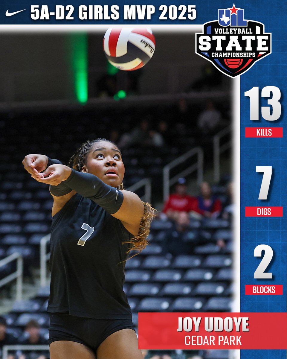 uiltexas's tweet image. Joy Udoye (@cphsvb2018) ended her high school career with 13 kills, 7 digs, and 2 blocks to capture the @Nike 5A-D2 MVP honors 💪