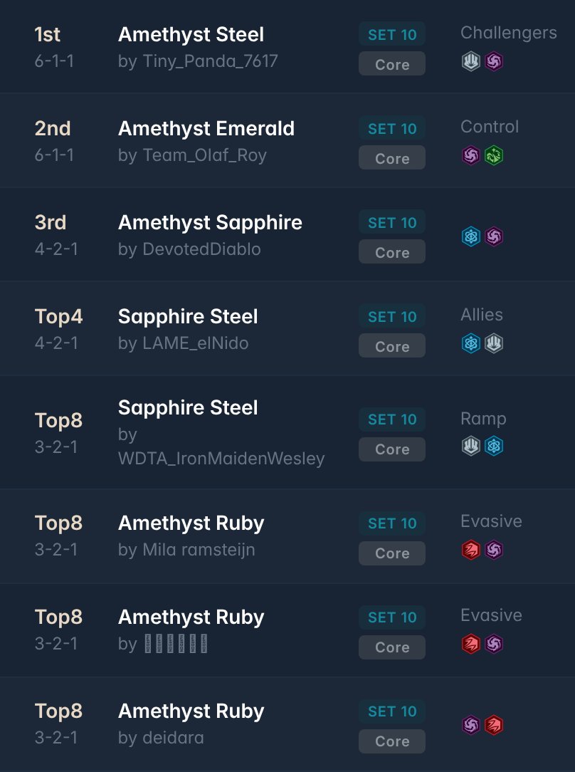 inkDecks: Lorcana Decks tweet media