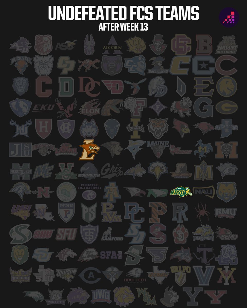 Opta FCS Football tweet media