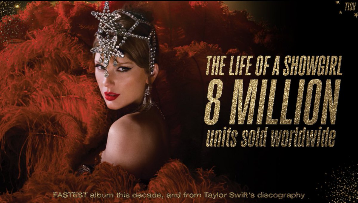 theTSupdates's tweet image. 🚨“The Life of a Showgirl” has now sold 8 million units worldwide, the FASTEST album this decade and of Taylor Swift’s discography. (50 days)