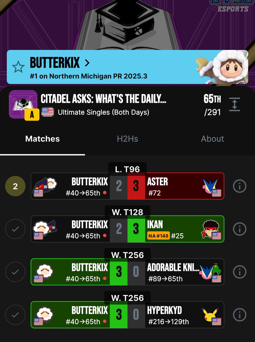 Butterkix tweet media