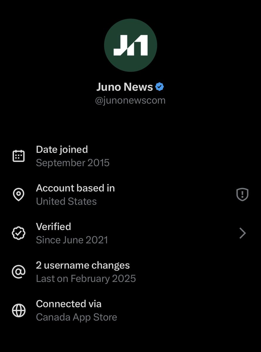 #cndpoli #canpoli 

SURPRISE!!!  Keean Bexte’s “Juno News” disinformation blog is an American based account.

People are getting EXPOSED today!