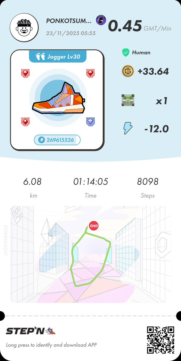 Side80Need's tweet image. 日曜早朝ップン🌦️
最近はちょっと雨降ってるだけでも歩くのやめようとする自分(笑)
歩いたけど😏
#STEPN  #STEPNactivationcode 11201939