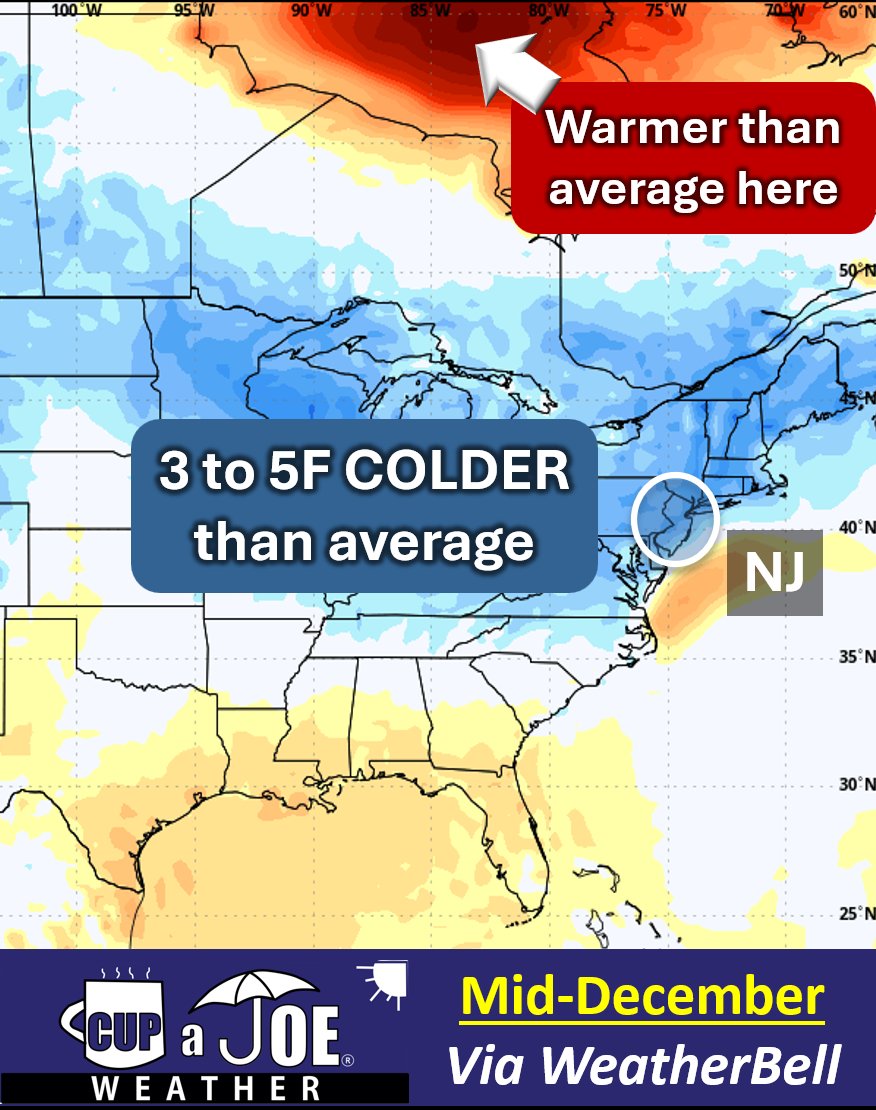 JoeMartWx's tweet photo. 👀 The only sudden stratospheric warming (SSW) since satellites being tracking this in 1979 is forecast this week, per @judah47.

IF that's true, get ready for the Polar Vortex to be felt in NJ Mid-December. 

Highs in the 30s, lows 15-25F? We'll see. #NJwx https://t.co/Gu0vjdHJPy