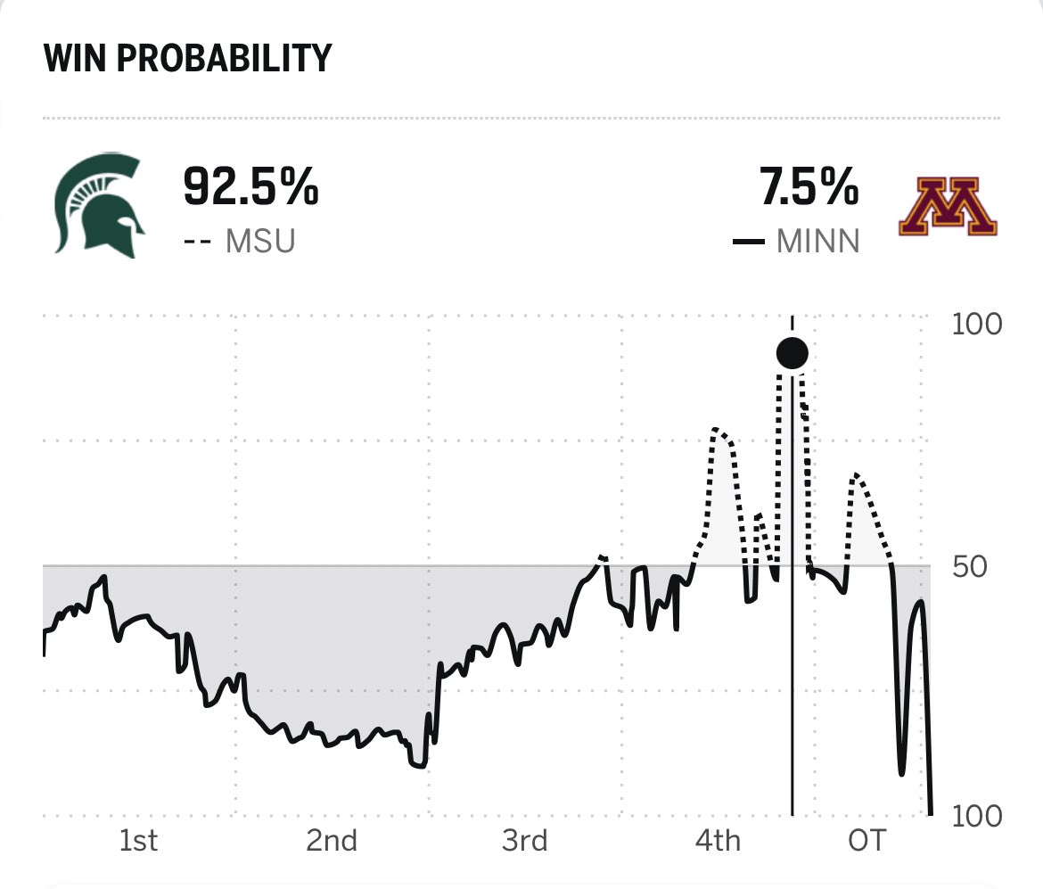 WeeklyGeneral's tweet image. Tear it all down